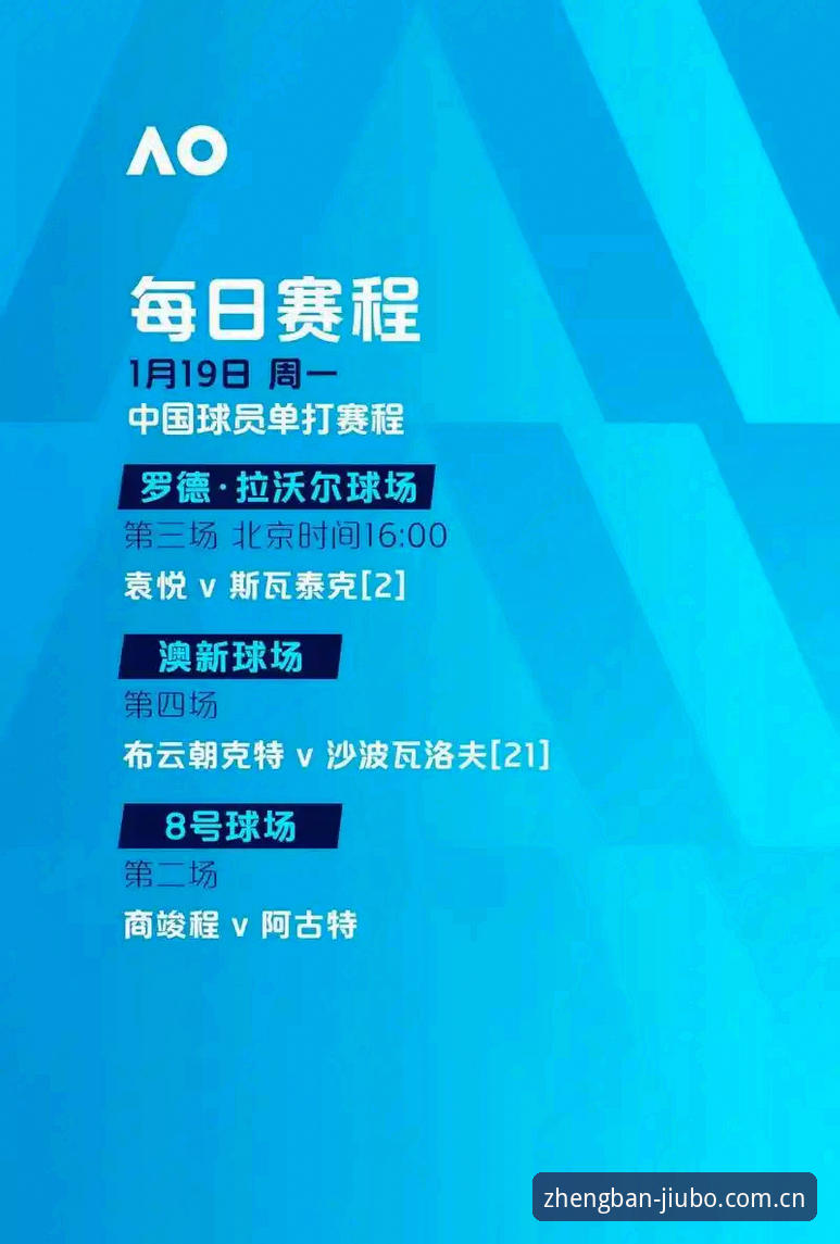 夏季转会窗口前瞻：曼联双星引援策略的实用分析